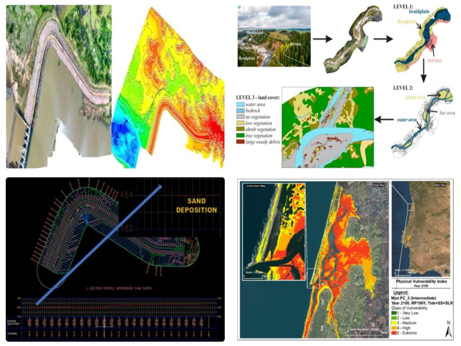 Mapping and Analytical DPR Services for Coastal or Riverbank Erosion