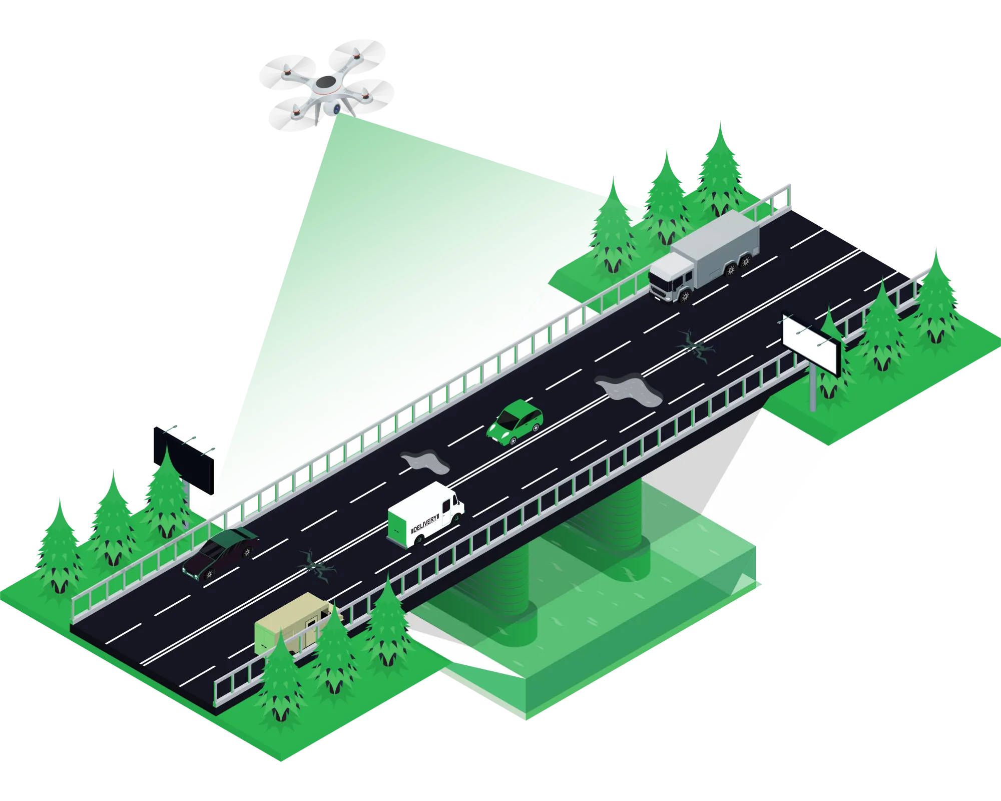 Roads Highway Survey and Inspection