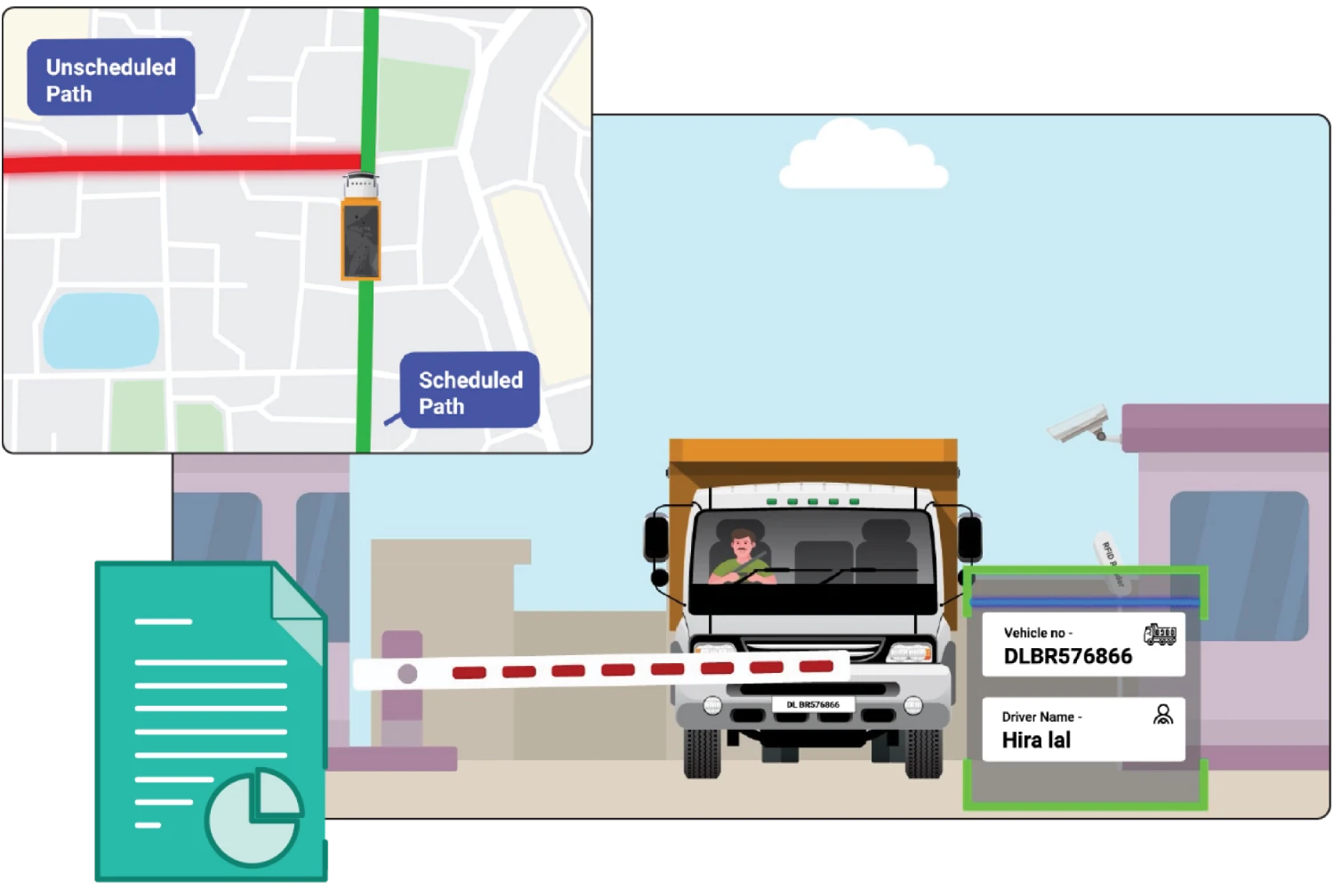 vehicle tracking system