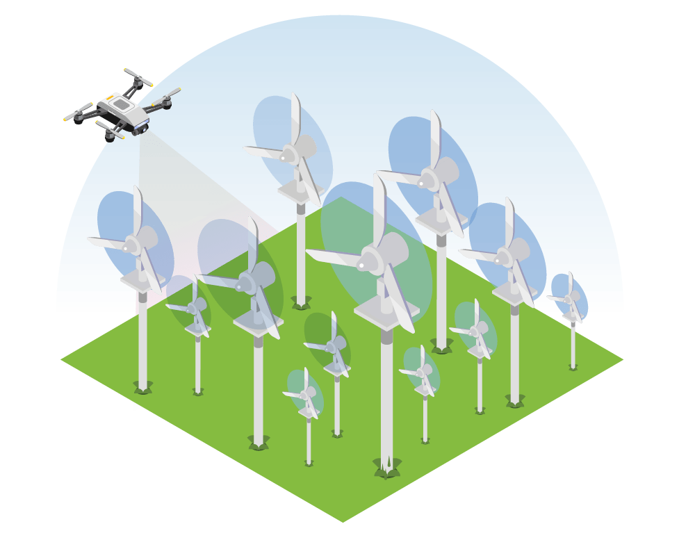 Wind Turbine Inspection
