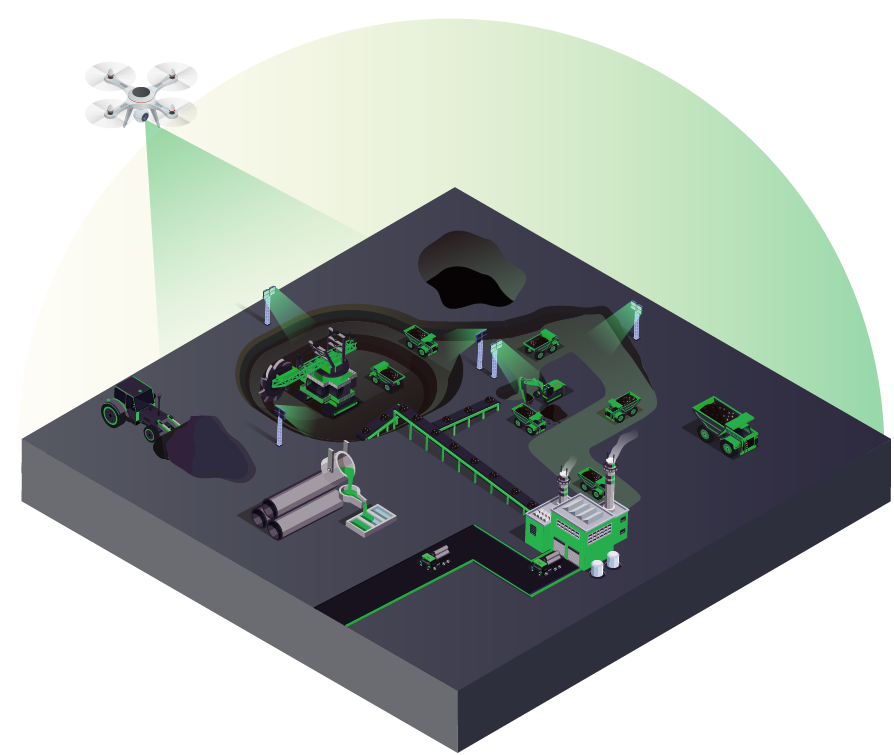 Coal and Mine Survey