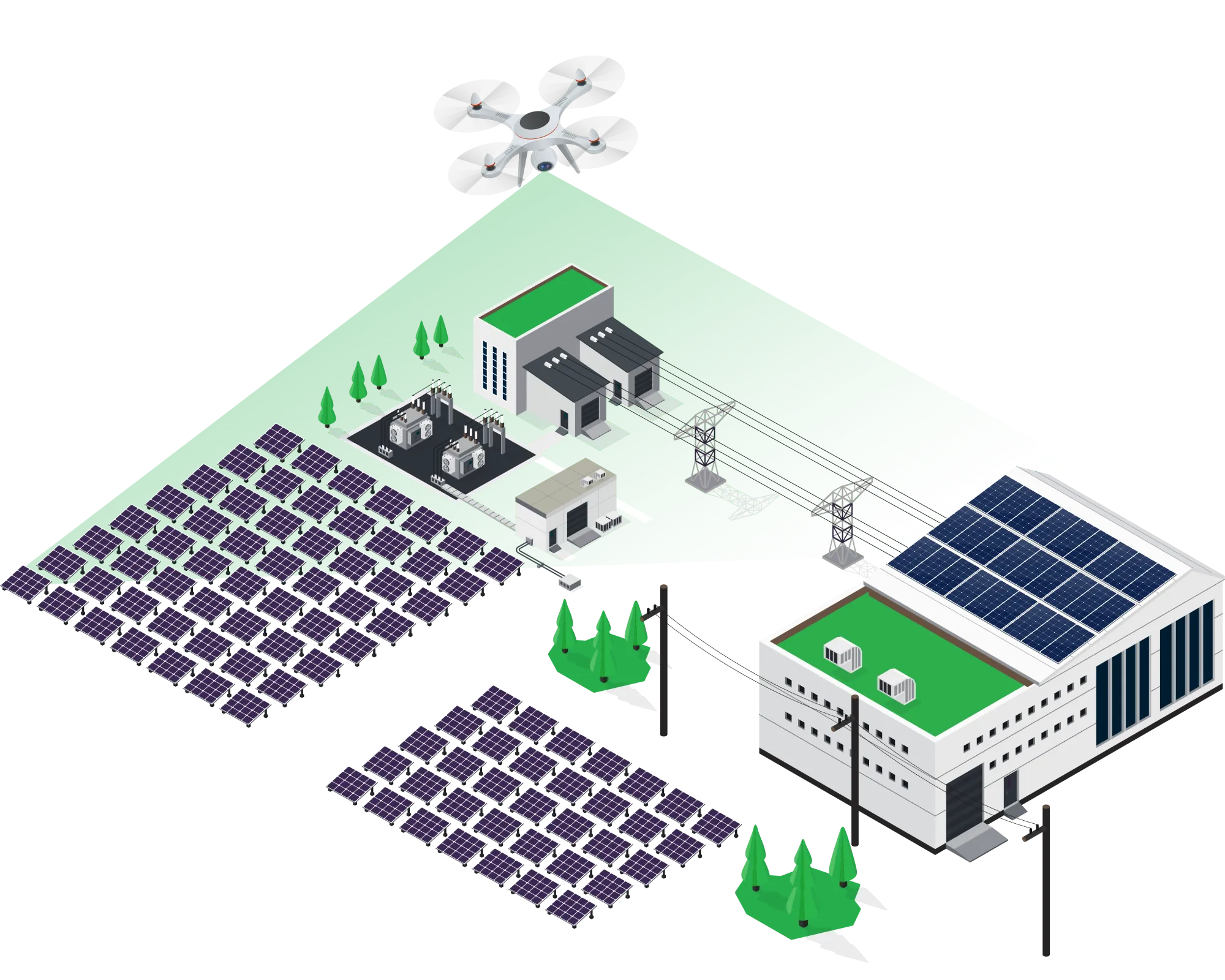 Drone Services For Oil & Gas Assets