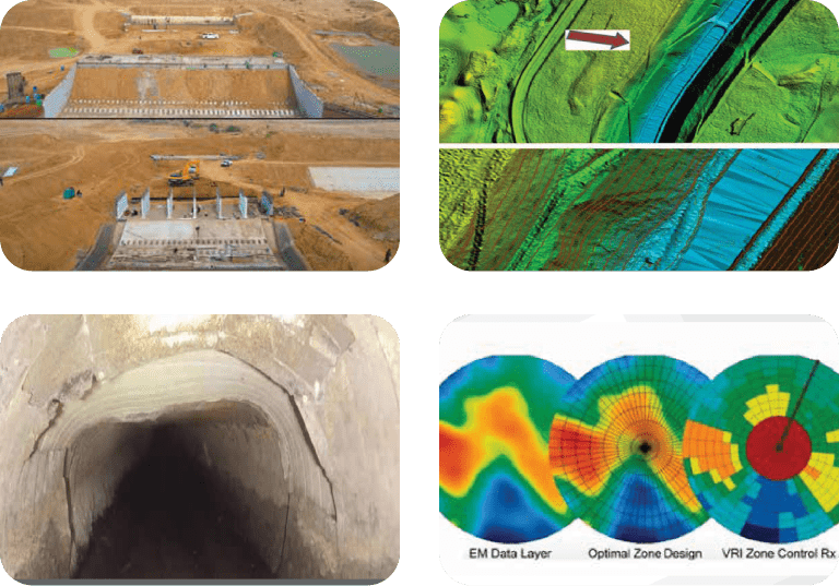 IRRIGATION COMMAND AREA SURVEY